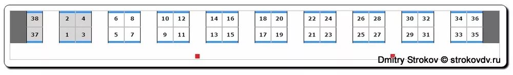 Расположение мест в поезде купе схема Купе расположение мест в вагоне - блог Санатории Кавказа