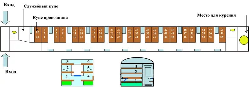 Расположение мест в поезде купе схема PRC 2006 carriages / Tickets.kz