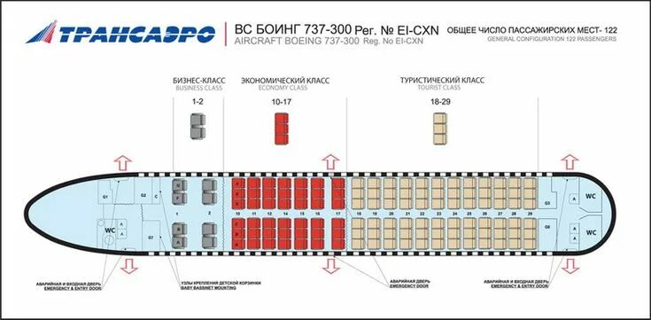 Расположение мест в самолете боинг 737 схема TRANSAERO (RUSSIAN) BOEING 737-300 AIRCRAFT SEATING CHART Aircraft, Airline seat