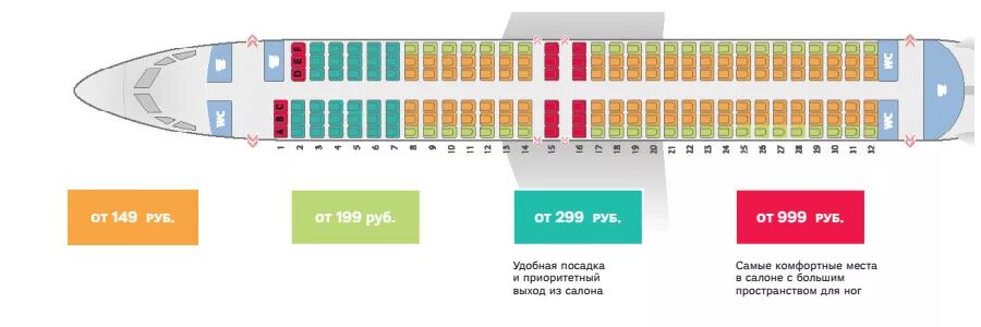 Расположение мест в самолете победа схема Номера кресел в самолете победа схема расположения - фото