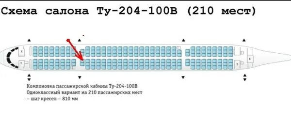Расположение мест в самолете ред вингс схема Ответы Mail.ru: Есть ли в эконом-классе в самолете двухместные места? И как запо