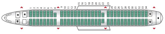 Расположение мест в самолете ред вингс схема Ред вингс схема самолета