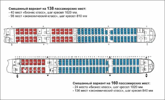 Расположение мест в самолете ред вингс схема Ред вингс расположение мест: найдено 84 изображений