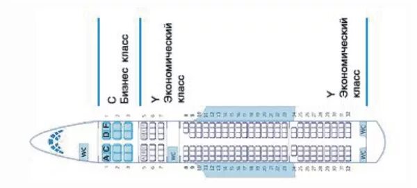 Расположение мест в самолете ред вингс схема Из Уфы в Симферополь можно будет полететь уже 8 июня