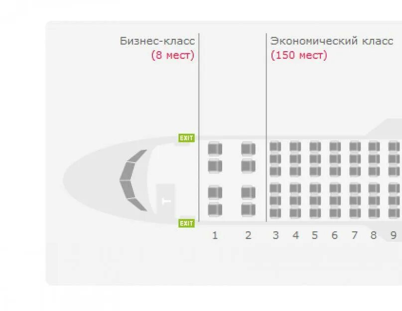 Расположение мест в самолете s7 эконом схема Выбор места в самолете S7 Airlines: схема расположения и бронирование