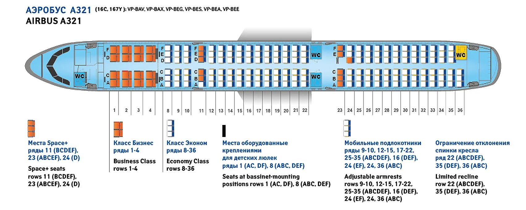 Расположение мест в самолете уральские авиалинии схема Картинки РАСПОЛОЖЕНИЕ МЕСТ В САМОЛЕТЕ АЭРОБУС А321