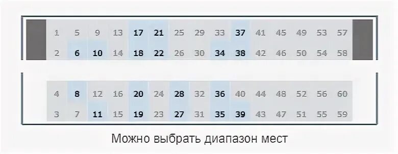 Расположение мест в сидячем вагоне ржд схема Едем в сидячем вагоне! Экономия - супер! - Экономия путь к богатству