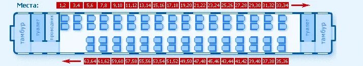 Расположение мест в сидячем вагоне ржд схема Картинки РАСПОЛОЖЕНИЕ СИДЯЧИХ МЕСТ В ПОЕЗДЕ