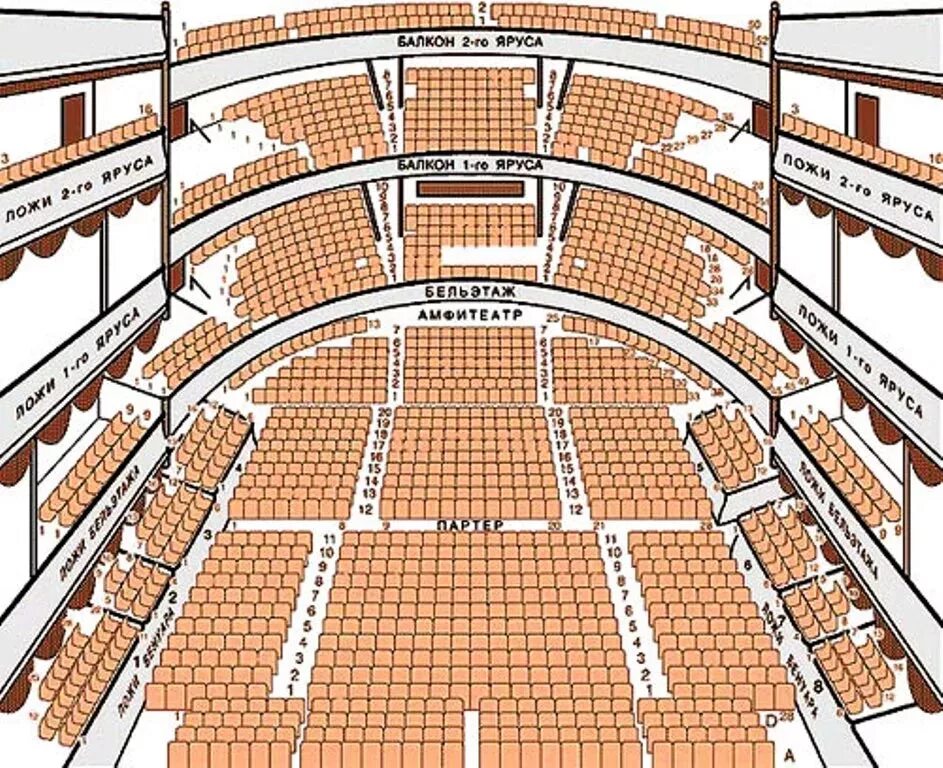 Расположение мест в театре фото Схема зала театра Оперетты