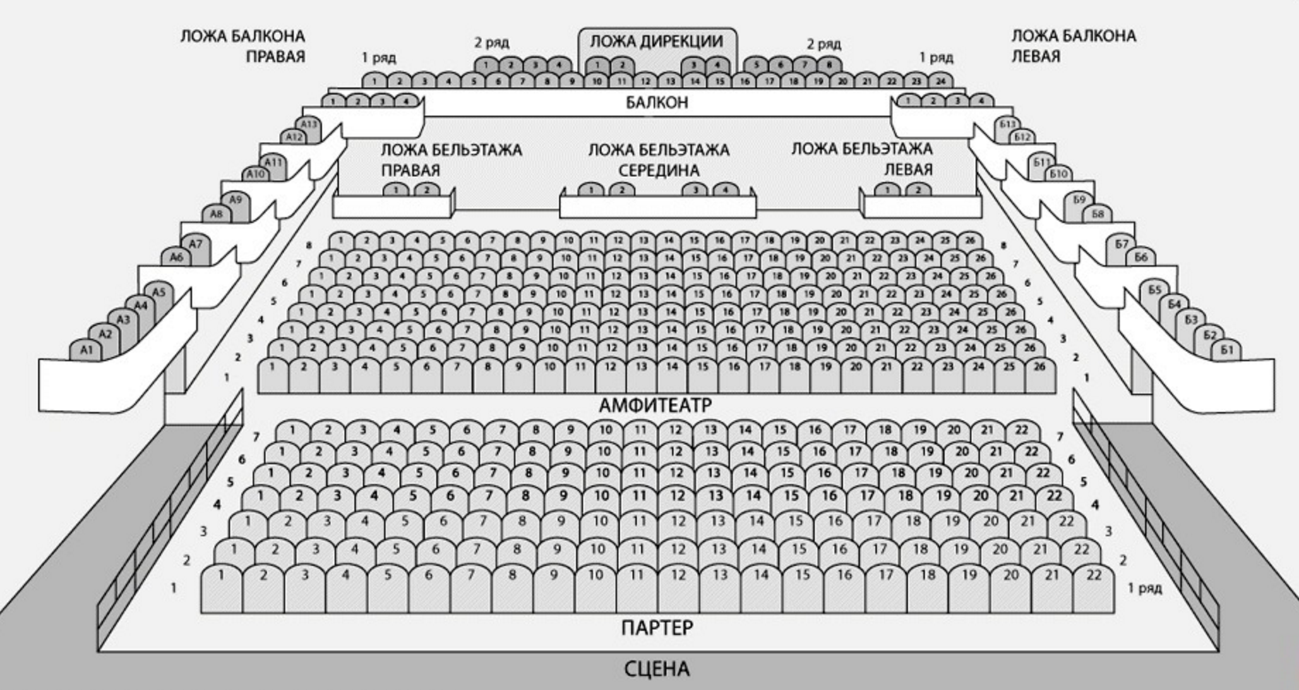 Расположение мест в театре фото СХЕМА ЗАЛА