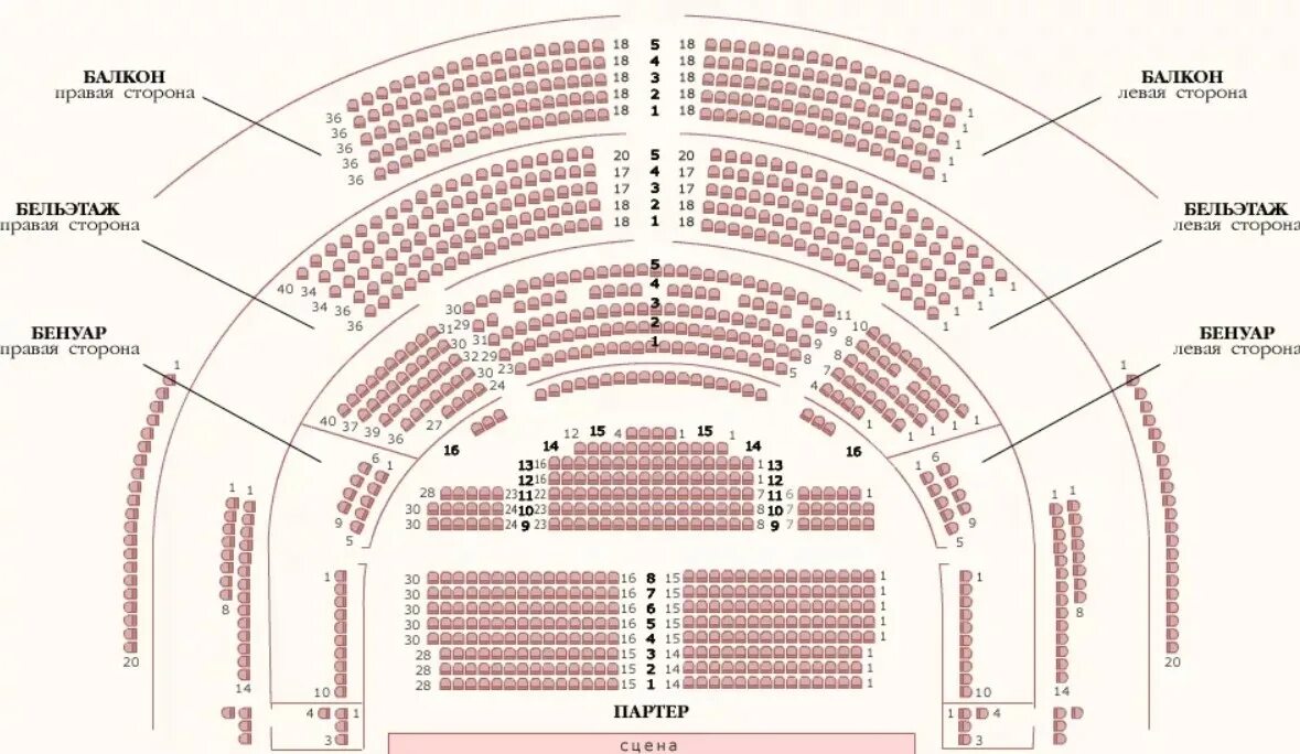 Расположение мест в театре схема Большой государственный национальный академический театр оперы и балета в Минске