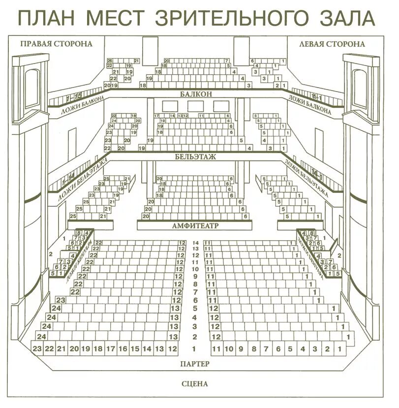 Расположение мест в театре схема Театр имени А.С. Пушкина - Билеты в театры Москвы