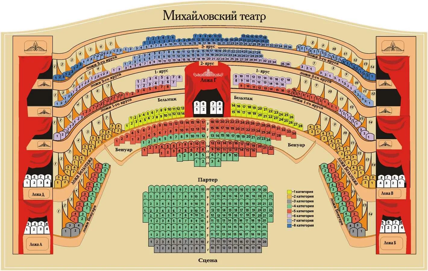 Расположение мест в театре схема Театр санкт петербург где находится