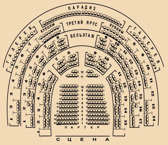 Расположение мест в театре схема Кострома театр островского афиша фото YugNash.ru