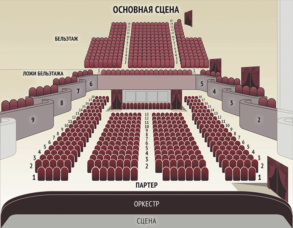 Расположение мест в театре схема с названиями Свердловский государственный Академический театр музыкальной комедии - Екатеринб