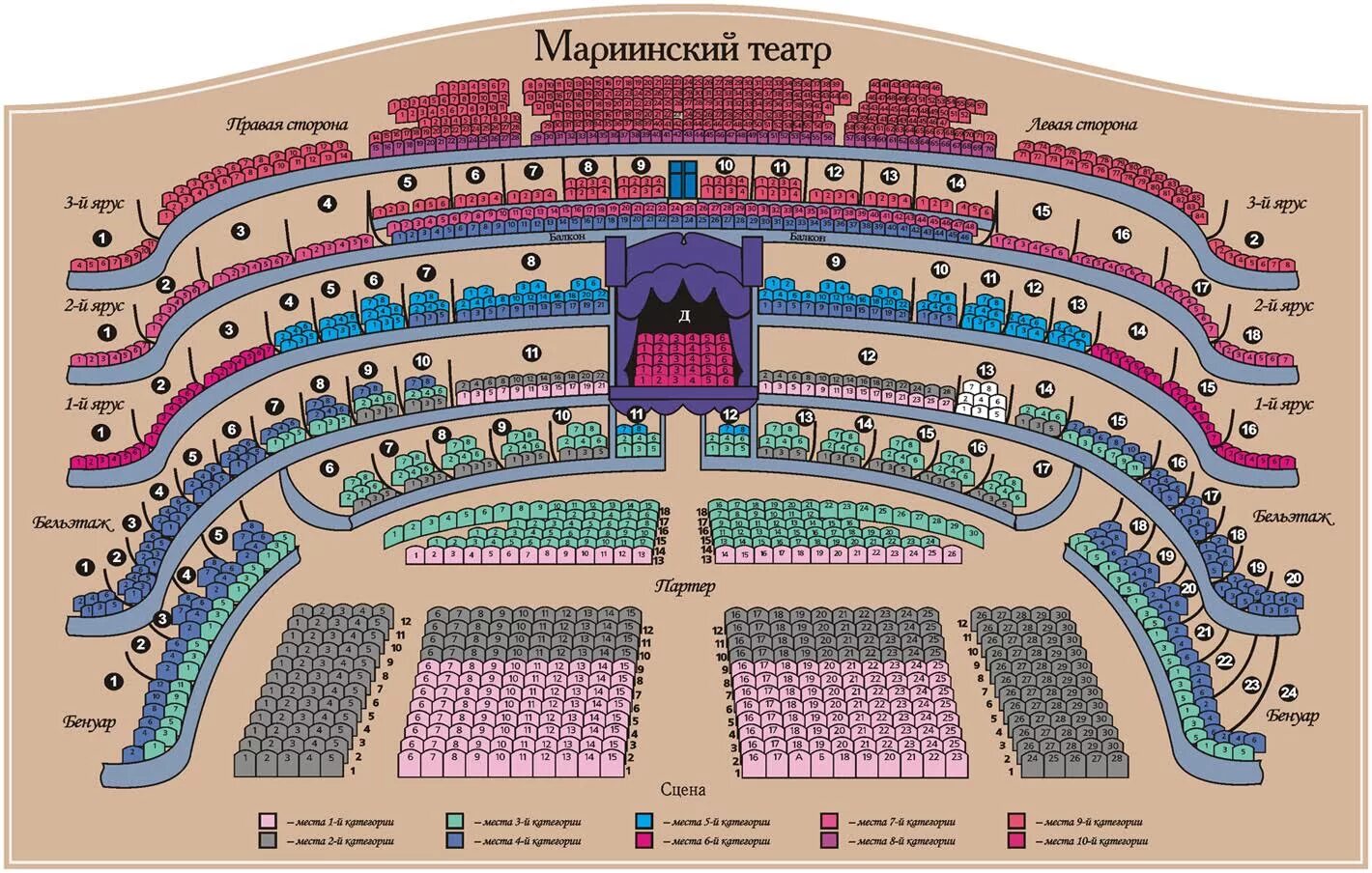 Расположение мест в театре схема с названиями Балет "Дон Кихот"" - купить билеты на спектакль 30 сентября 2019, Санкт-Петербур