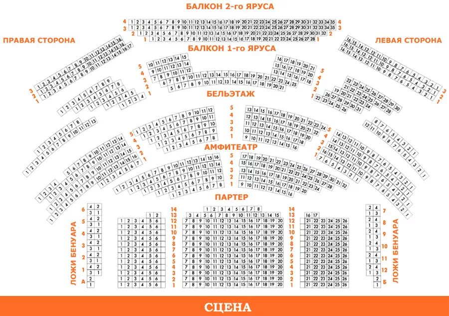 Расположение мест в театре схема с названиями Схемы залов театра