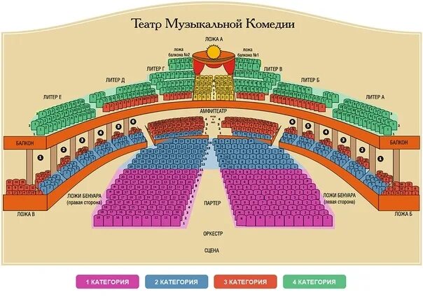 Расположение мест в театре схема с названиями Зимний театр схема зала: найдено 77 изображений