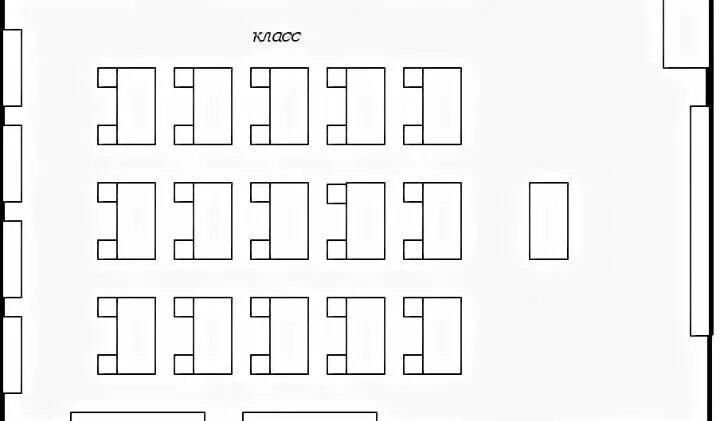 Расположение парт в классе схема Схема школьник 1 класс - найдено 81 картинок