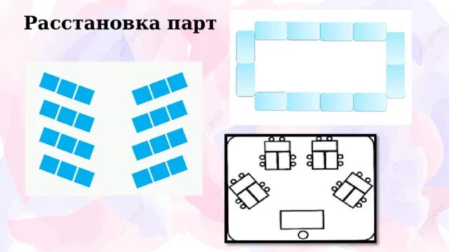 Расположение парт в классе схема Предметно-развивающая среда кабинета начальных классов