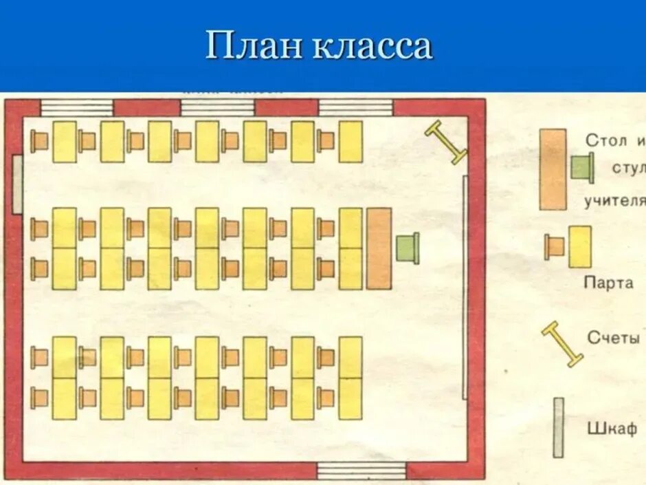 Расположение парт в классе схема План класса урок географии - найдено 89 картинок