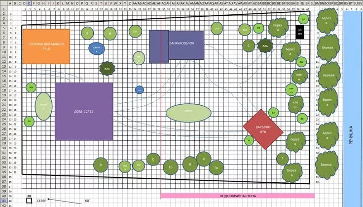 Расположение плодовых деревьев на участке схема Garden and Landscape Planning