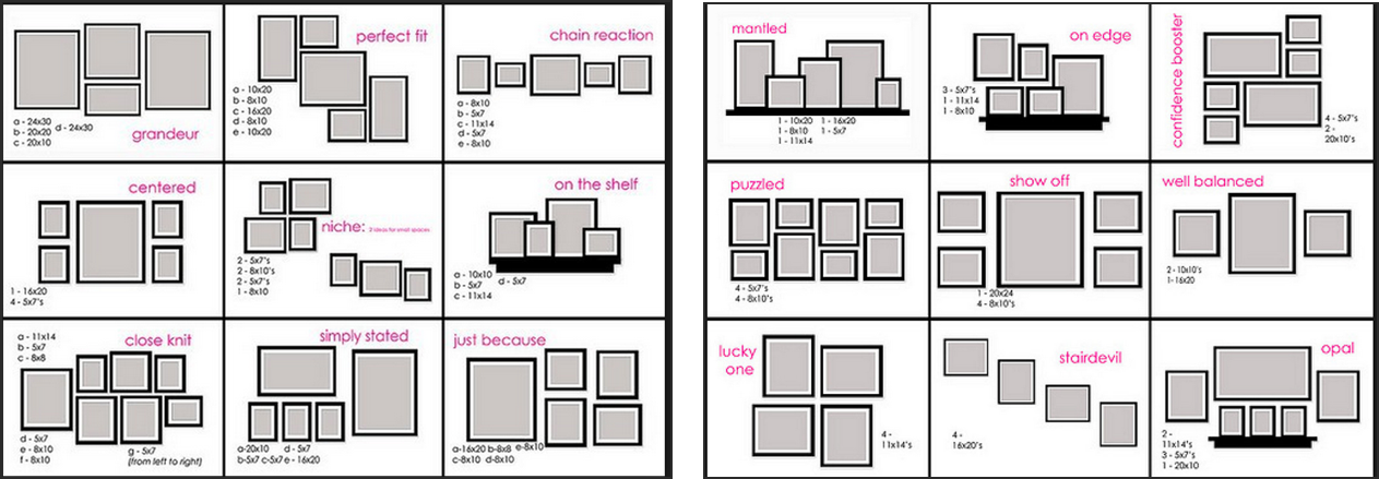 Расположение постеров на стене схемы с размерами composición de marcos para diferentes sitios Decoración de unas, Cuadros, Decora