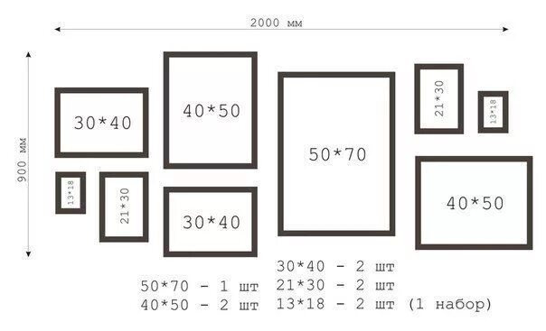 Расположение постеров на стене схемы с размерами расположение картин на стене разного формата: 19 тыс изображений найдено в Яндек