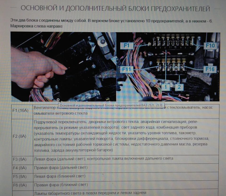 Расположение предохранителей нива 21214 инжектор схема Запись для себя электрика - Lada 4x4 3D, 1,7 л, 2008 года электроника DRIVE2