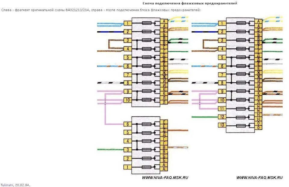 Расположение предохранителей нива 21214 инжектор схема Схема предохранителей ваз 2106