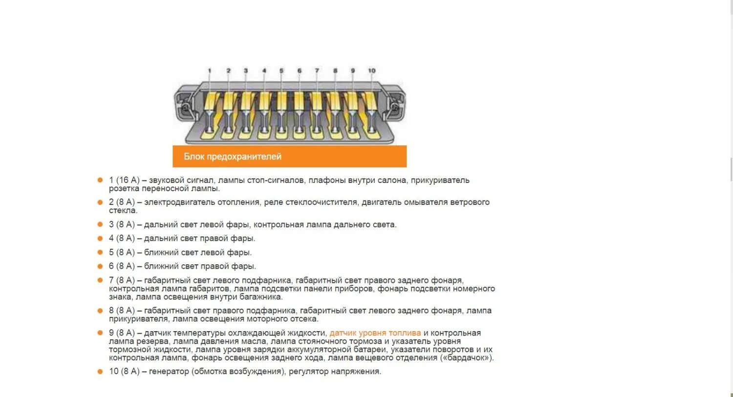 Расположение предохранителей ваз 2106 карбюратор схема предохранителей Картинки ПРЕДОХРАНИТЕЛЬ ВАЗ 2106 ОБОЗНАЧЕНИЯ