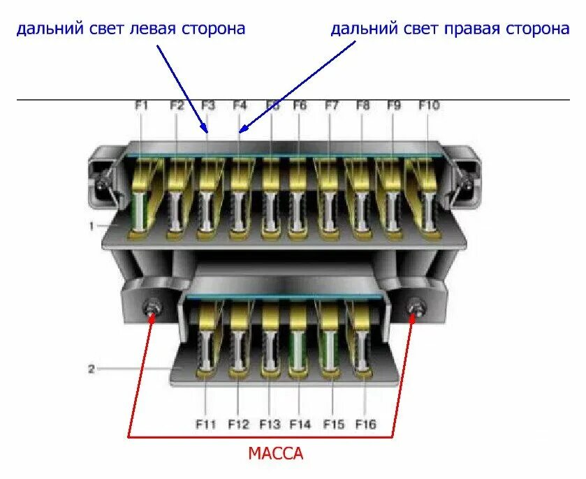 Расположение предохранителей ваз 2106 карбюратор схема предохранителей Картинки ПРЕДОХРАНИТЕЛЬ ВАЗ 2106 ОБОЗНАЧЕНИЯ