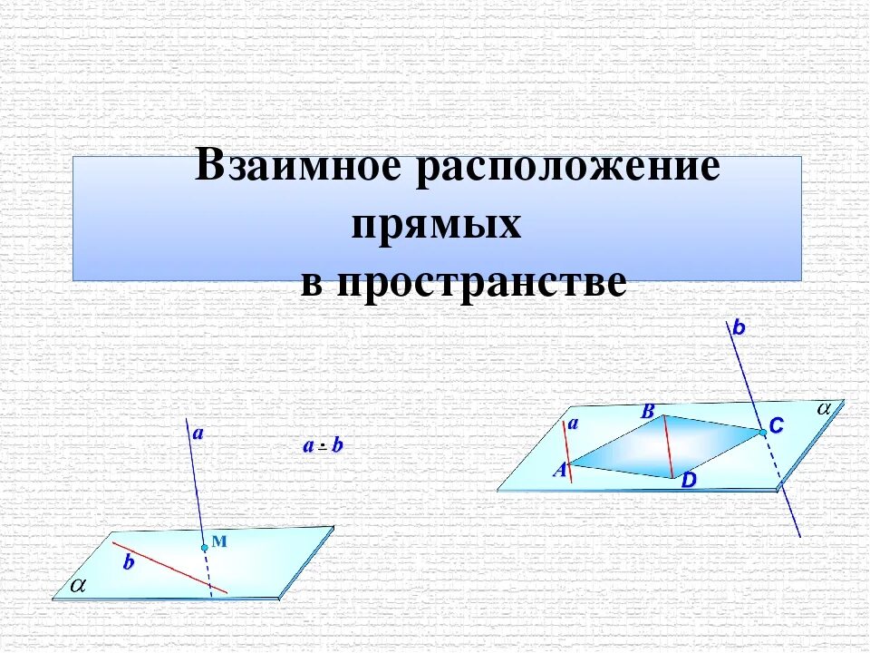 Расположение прямых схема Картинки РАСПОЛОЖЕНИЕ ПРЯМЫХ ЛИНИЙ