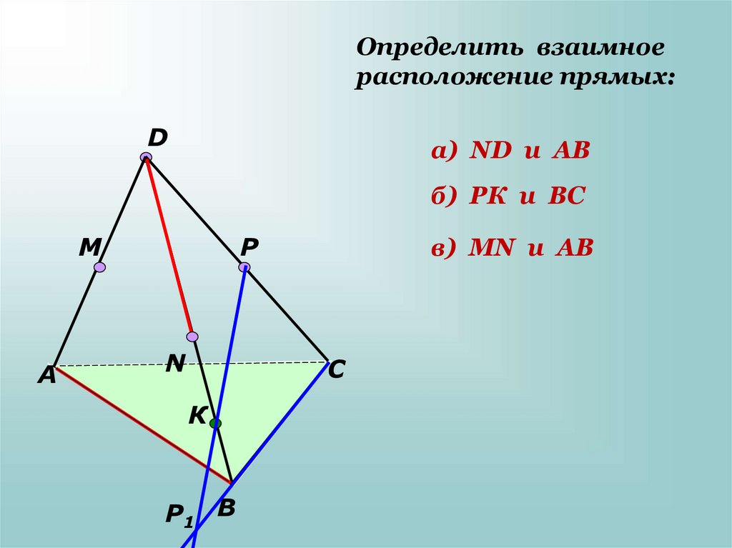 Расположение прямых схема Расположение прямых в пространстве - презентация онлайн