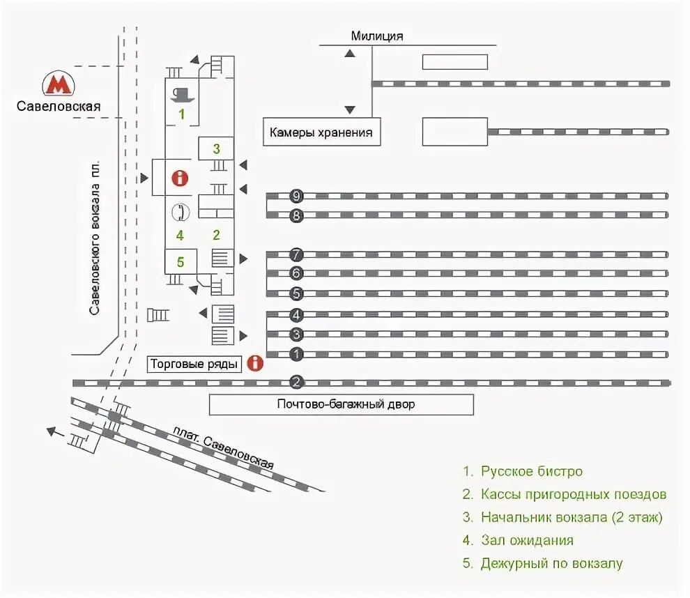 Расположение путей на белорусском вокзале схема Схема Савёловского вокзала в Москве