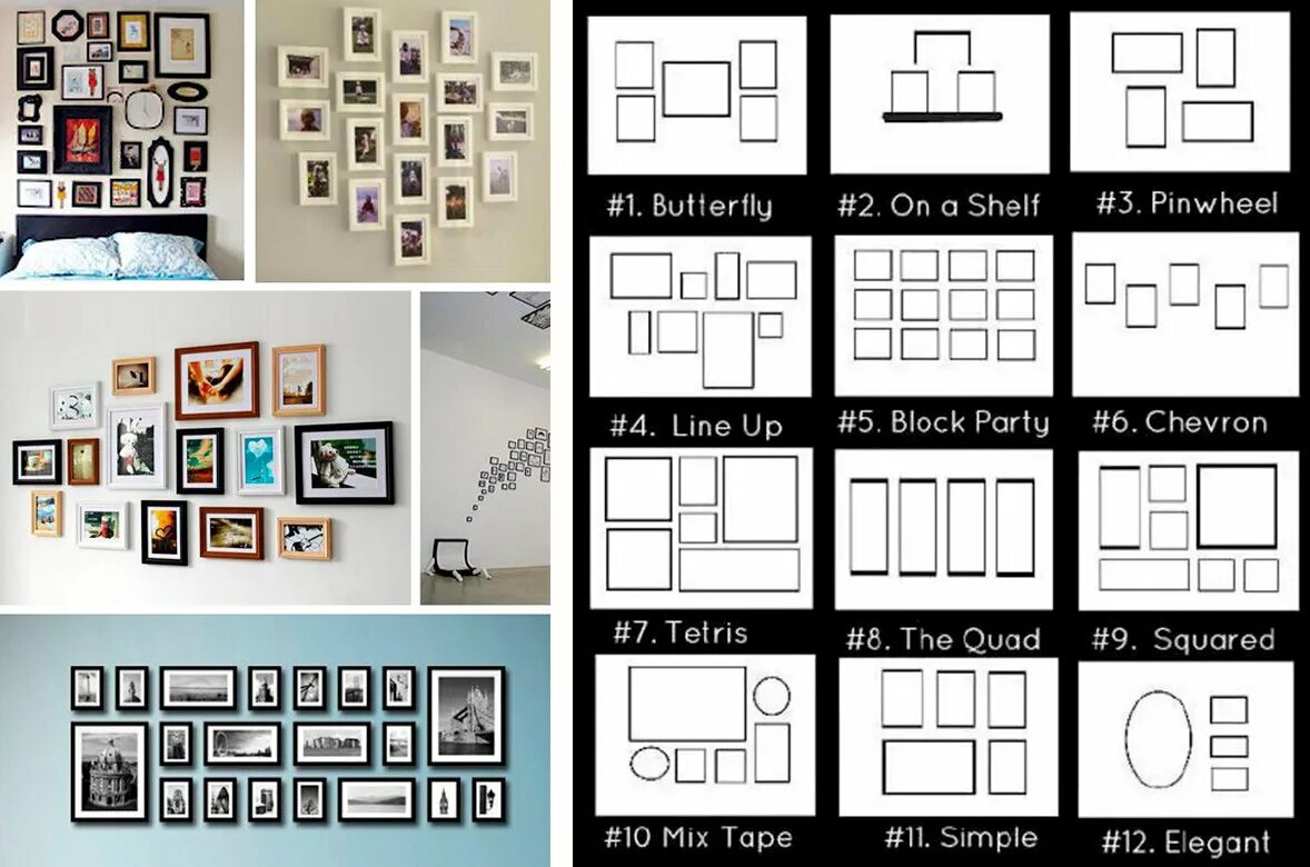 Расположение рамок на стене схема Как правильно повесить картины? Город Дверей Дзен