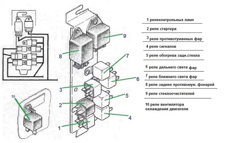 Расположение реле дворников газ 31105 фото Расположение реле рядом с ногой водителя - ГАЗ 31105, 2,3 л, 2005 года электрони