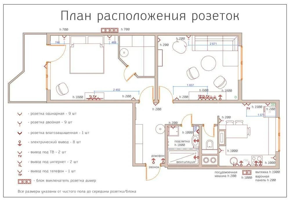 Расположение розеток доме схема Сколько нужно розеток в двухкомнатной квартире