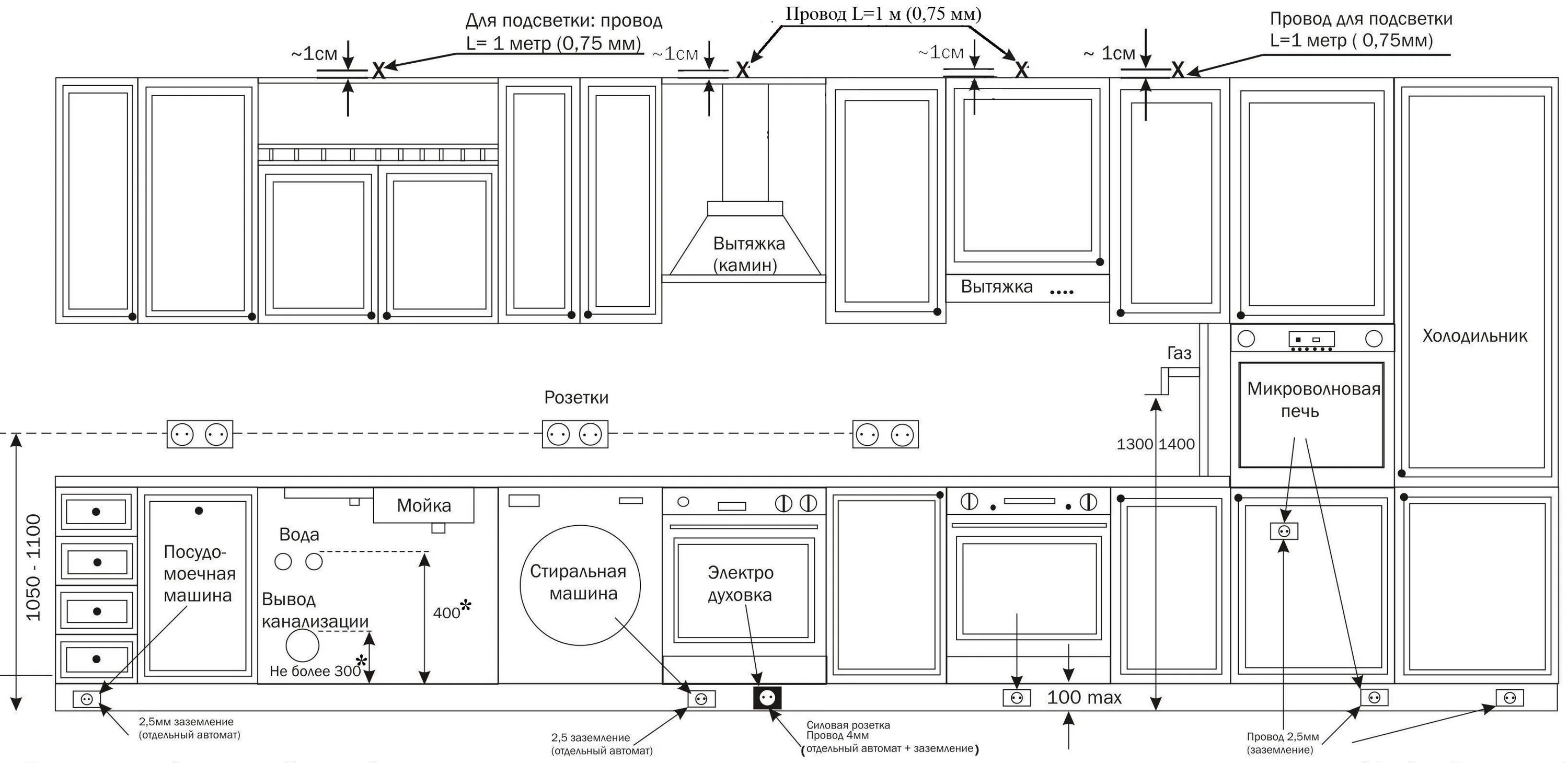 Расположение розеток на кухне схема и высота Схема расположения розеток и выключателей для встраиваемой техники на кухне