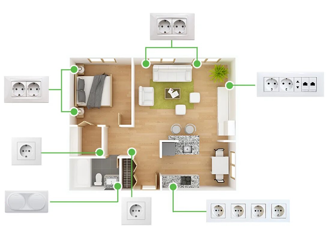 Расположение розеток в частном доме схема Полезные статьи Мебель от фабрики НИКА. Мебель в Москве и МО