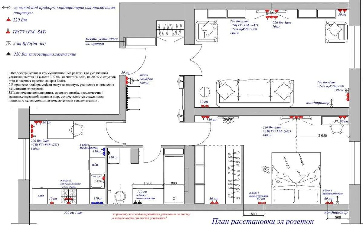 Расположение розеток в частном доме схема Разработка дизайн проекта квартиры в Москве Натяжные потолки Дзен