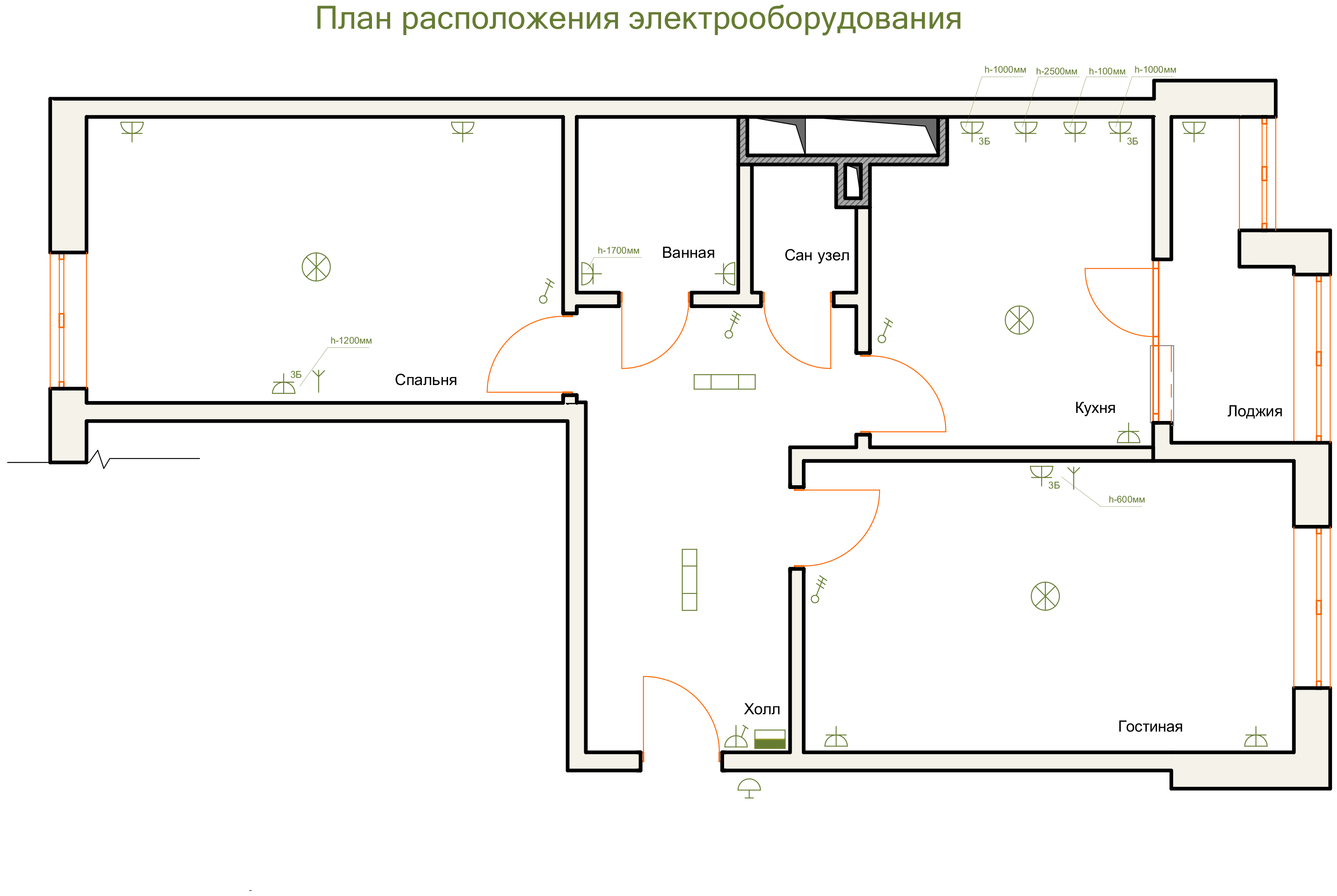 Расположение розеток в комнате схема Как расположить розетки в квартире: лучшие схемы