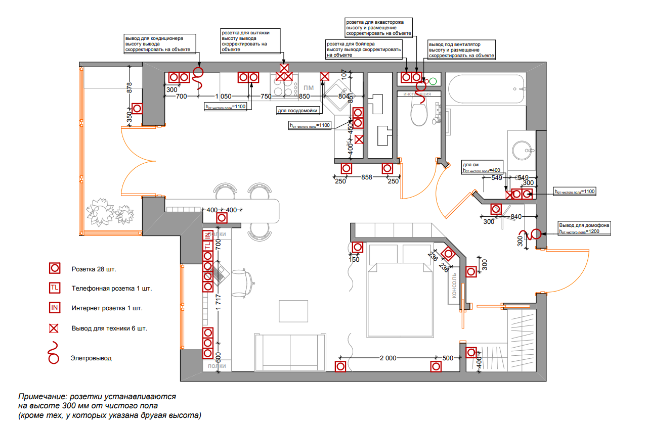 Расположение розеток в квартире схема План розеток и выключателей в дизайн проекте - Фотоподборки 1