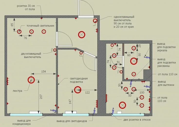 Расположение розеток в квартире схема Как спланировать электрику в квартире: чек-лист для обязательной проверки Электр