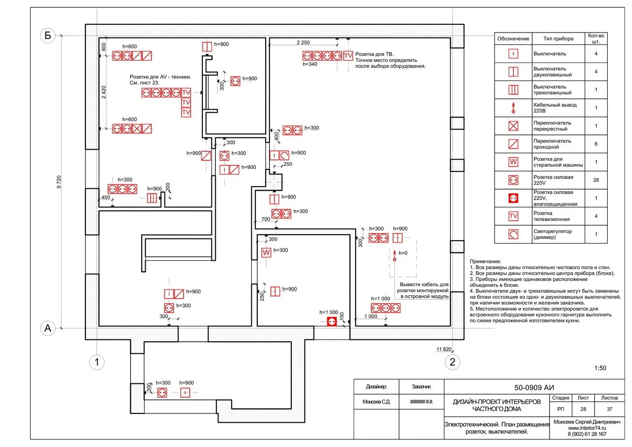 Расположение розеток в квартире схема Электротехнический. План размещения розеток, выключателей. - Фрилансер Сергей Мо