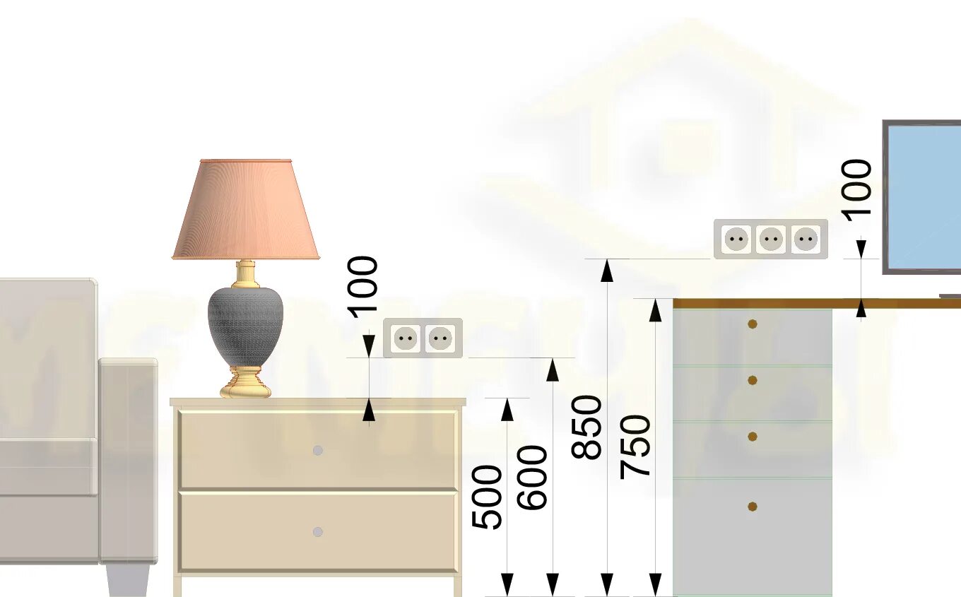 Расположение розеток в спальне схема и высота Высота прикроватных розеток HeatProf.ru