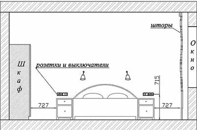 Расположение розеток в спальне схема и высота Дизайн, Розетки