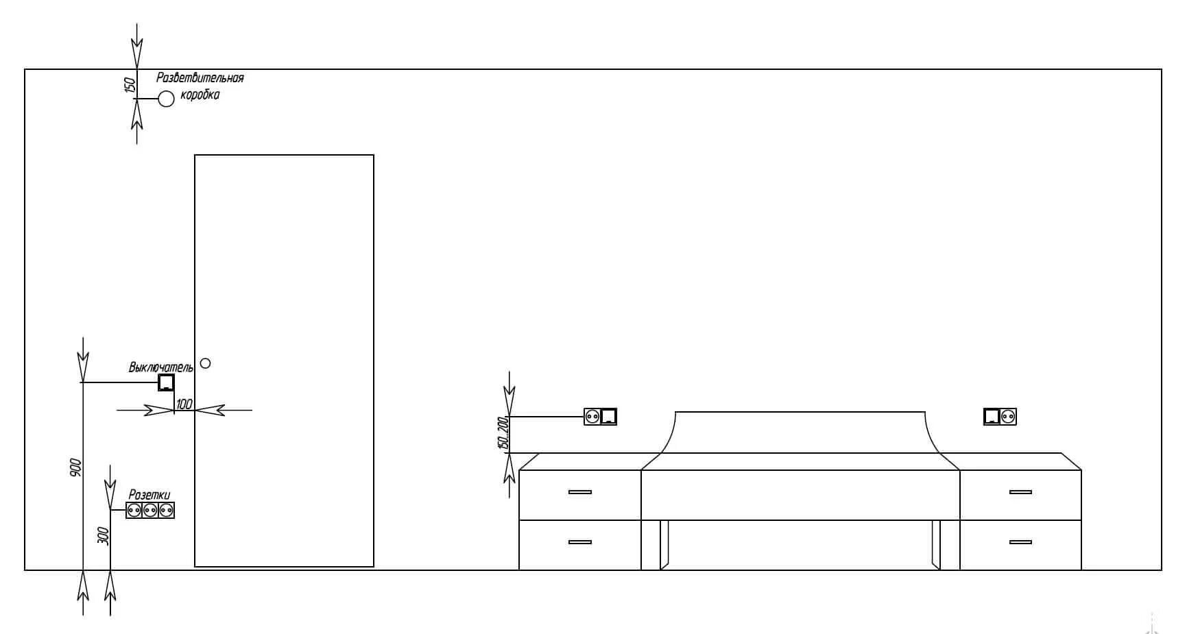 Расположение розеток в спальне схема и высота Как правильно расположить розетки в спальне - Сам электрик