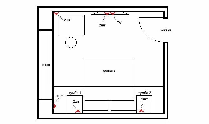 Расположение розеток в спальне схема и высота shema-raspolozheniya-rozetok-v-spalne.png (670 × 400) Электропроводка, Ремонт, Д