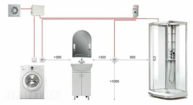 Расположение розеток в ванной схема Какой должна быть высота установки розеток и выключателей - Скриня Пандори Постр